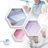 McKesson Dry Cleaning Cloth Wipes 9 x 12.5. Case of 768 Multi-purpose wipes for personal care; medical facilities. Medium Duty. NonSterile; Disposable