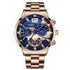 Fashion Mens Sports Watches Luxury Stainless Steel Quartz Wrist Watch Calendar Luminous Clock Men Business Casual —á–∞—Å—ã –º—É–∂—Å–∫–∏–µ